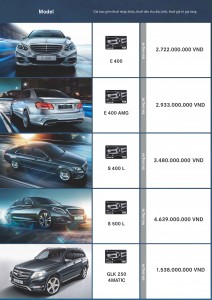 Bảng giá các dòng xe Mercedes-Benz tháng 04.2014