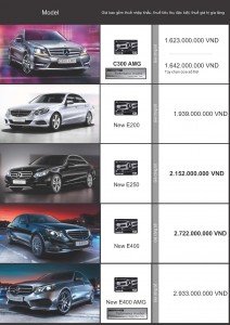 Bảng giá các dòng xe Mercedes-Benz tháng 10.2013