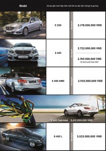 Bảng giá xe mercedes benz tháng 12 2014